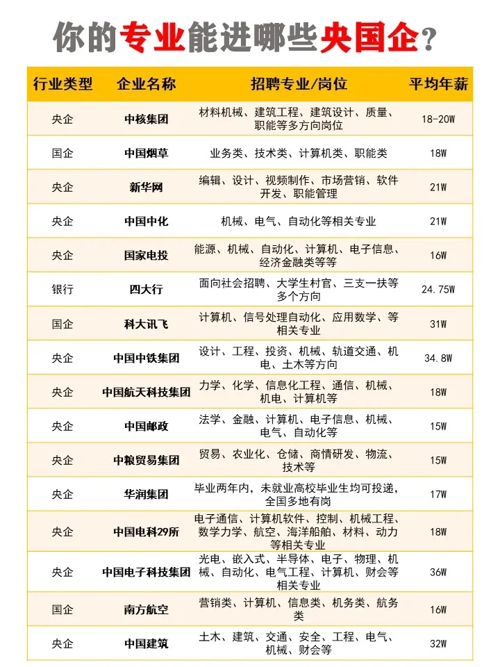 admin 第46页