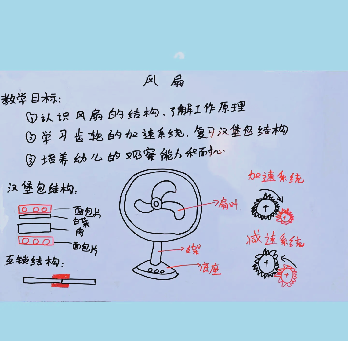 无叶风扇工作原理