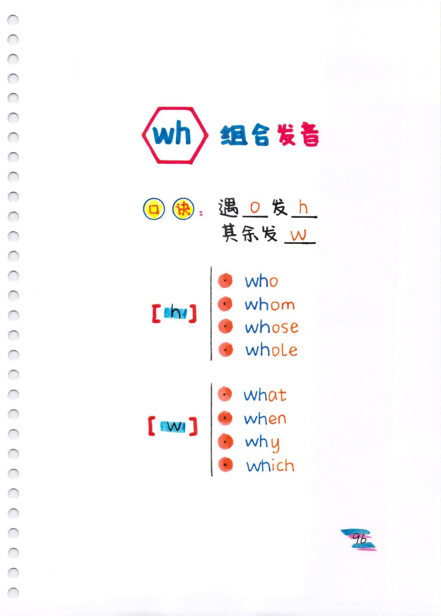她们的英语单词